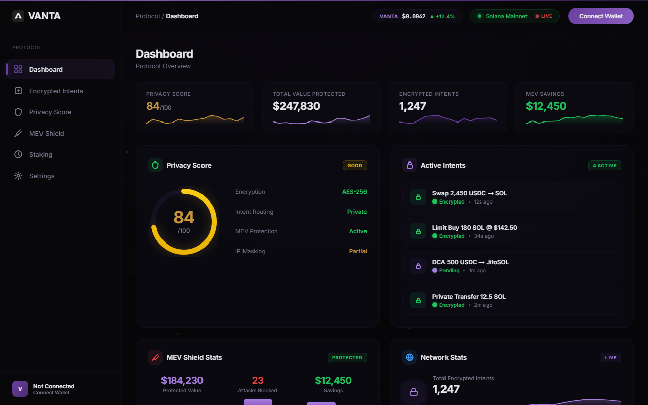 VANTA Dashboard